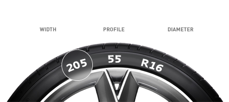 TyreSearchHeaderTyre